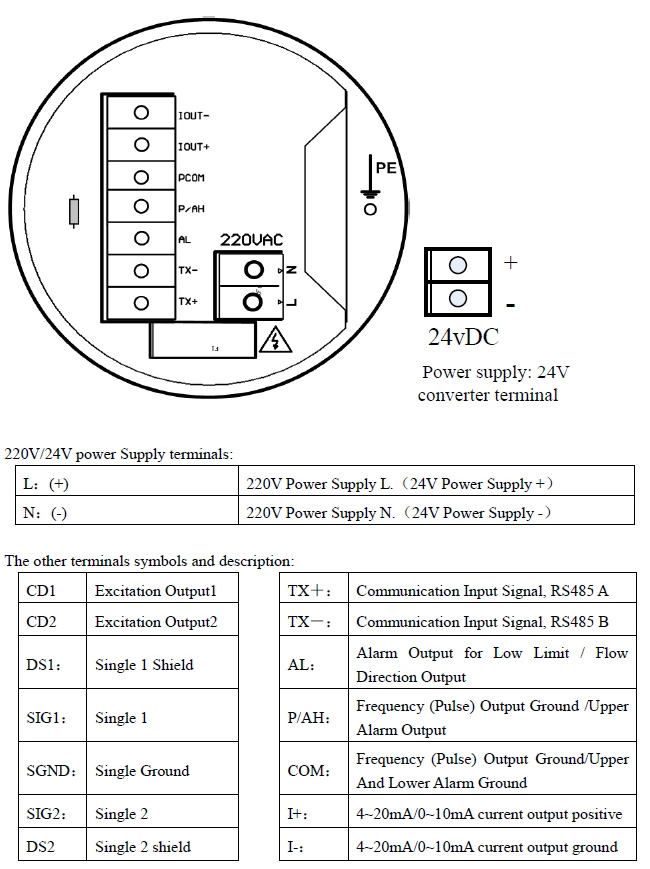 E8000 Electromagnetic Liquid Flowmeter 4-20mA